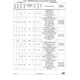 STMicroelectronicsSTM32MP151AAA3Embedded - Microprocessors Pin Diagram_56