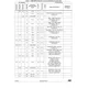 STMicroelectronicsSTM32MP151AAA3Embedded - Microprocessors Pin Diagram_57