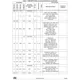 STMicroelectronicsSTM32MP151AAA3Embedded - Microprocessors Pin Diagram_62