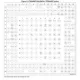 STMicroelectronicsSTM32MP153AAA3Embedded - Microprocessors Pin Diagram_1