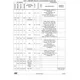 STMicroelectronicsSTM32MP153AAA3Embedded - Microprocessors Pin Diagram_3
