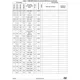 STMicroelectronicsSTM32MP153AAA3Embedded - Microprocessors Pin Diagram_9