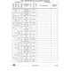 STMicroelectronicsSTM32MP153AAA3Embedded - Microprocessors Pin Diagram_10