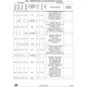 STMicroelectronicsSTM32MP153AAA3Embedded - Microprocessors Pin Diagram_13