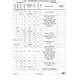 STMicroelectronicsSTM32MP153AAA3Embedded - Microprocessors Pin Diagram_19