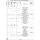 STMicroelectronicsSTM32MP153AAA3Embedded - Microprocessors Pin Diagram_23