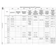 STMicroelectronicsSTM32MP153AAA3Embedded - Microprocessors Pin Diagram_25