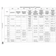 STMicroelectronicsSTM32MP153AAA3Embedded - Microprocessors Pin Diagram_26