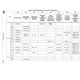 STMicroelectronicsSTM32MP153AAA3Embedded - Microprocessors Pin Diagram_30