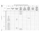 STMicroelectronicsSTM32MP153AAA3Embedded - Microprocessors Pin Diagram_32