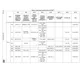 STMicroelectronicsSTM32MP153AAA3Embedded - Microprocessors Pin Diagram_36