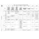 STMicroelectronicsSTM32MP153AAA3Embedded - Microprocessors Pin Diagram_37