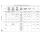 STMicroelectronicsSTM32MP153AAA3Embedded - Microprocessors Pin Diagram_38