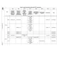 STMicroelectronicsSTM32MP153AAA3Embedded - Microprocessors Pin Diagram_39