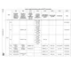 STMicroelectronicsSTM32MP153AAA3Embedded - Microprocessors Pin Diagram_40