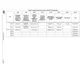 STMicroelectronicsSTM32MP153AAA3Embedded - Microprocessors Pin Diagram_42
