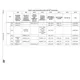 STMicroelectronicsSTM32MP153AAA3Embedded - Microprocessors Pin Diagram_46