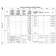 STMicroelectronicsSTM32MP153AAA3Embedded - Microprocessors Pin Diagram_49