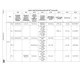 STMicroelectronicsSTM32MP153AAA3Embedded - Microprocessors Pin Diagram_50