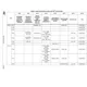 STMicroelectronicsSTM32MP153AAA3Embedded - Microprocessors Pin Diagram_51