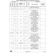 STMicroelectronicsSTM32MP153AAA3Embedded - Microprocessors Pin Diagram_53