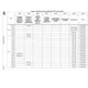 STMicroelectronicsSTM32MP153AAA3Embedded - Microprocessors Pin Diagram_54