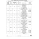 STMicroelectronicsSTM32MP153AAA3Embedded - Microprocessors Pin Diagram_56