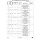 STMicroelectronicsSTM32MP153AAA3Embedded - Microprocessors Pin Diagram_61