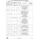 STMicroelectronicsSTM32MP153AAA3Embedded - Microprocessors Pin Diagram_62