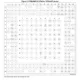 STMicroelectronicsSTM32MP151FAA1Embedded - Microprocessors Pin Diagram_1
