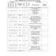 STMicroelectronicsSTM32MP151FAA1Embedded - Microprocessors Pin Diagram_2