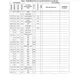 STMicroelectronicsSTM32MP151FAA1Embedded - Microprocessors Pin Diagram_11