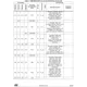 STMicroelectronicsSTM32MP151FAA1Embedded - Microprocessors Pin Diagram_13