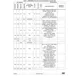 STMicroelectronicsSTM32MP151FAA1Embedded - Microprocessors Pin Diagram_14