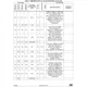 STMicroelectronicsSTM32MP151FAA1Embedded - Microprocessors Pin Diagram_16