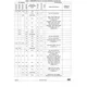 STMicroelectronicsSTM32MP151FAA1Embedded - Microprocessors Pin Diagram_19