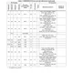 STMicroelectronicsSTM32MP151FAA1Embedded - Microprocessors Pin Diagram_20