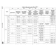 STMicroelectronicsSTM32MP151FAA1Embedded - Microprocessors Pin Diagram_21