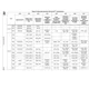 STMicroelectronicsSTM32MP151FAA1Embedded - Microprocessors Pin Diagram_22