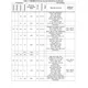 STMicroelectronicsSTM32MP151FAA1Embedded - Microprocessors Pin Diagram_23