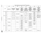 STMicroelectronicsSTM32MP151FAA1Embedded - Microprocessors Pin Diagram_24