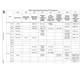 STMicroelectronicsSTM32MP151FAA1Embedded - Microprocessors Pin Diagram_25