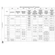 STMicroelectronicsSTM32MP151FAA1Embedded - Microprocessors Pin Diagram_26