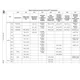STMicroelectronicsSTM32MP151FAA1Embedded - Microprocessors Pin Diagram_27