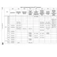 STMicroelectronicsSTM32MP151FAA1Embedded - Microprocessors Pin Diagram_28