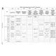 STMicroelectronicsSTM32MP151FAA1Embedded - Microprocessors Pin Diagram_30