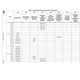 STMicroelectronicsSTM32MP151FAA1Embedded - Microprocessors Pin Diagram_32