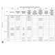 STMicroelectronicsSTM32MP151FAA1Embedded - Microprocessors Pin Diagram_33