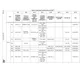 STMicroelectronicsSTM32MP151FAA1Embedded - Microprocessors Pin Diagram_36