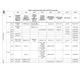 STMicroelectronicsSTM32MP151FAA1Embedded - Microprocessors Pin Diagram_37
